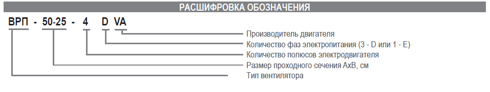 Вентилятор канальный Airone ВРП-60-35-4D-VA