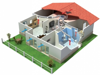 Многозональный вентилятор Soler & Palau OZEO H ST 2