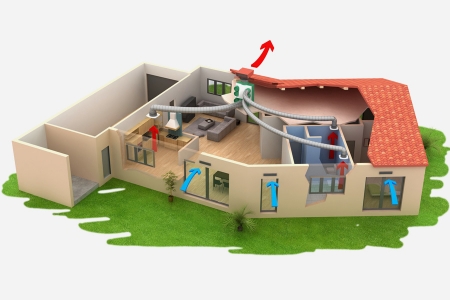 Многозональный вентилятор Soler & Palau OZEO H ST 2