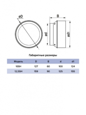 Решетка вентиляционная теневая ERA 10SH фланец D100 сетка разъемная на магнитах D120