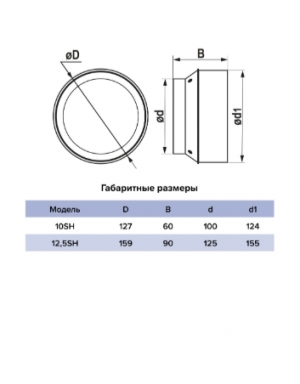Решетка вентиляционная теневая 120х60мм ERA 612SH10 сетка разъемная на магнитах D100